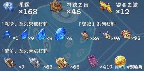 3.4 卡池爆料最新,神秘角色即将登场，精彩剧情引期待